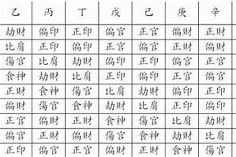 八字缺印|八字缺印怎么办 (八字缺印适合做什么职业)